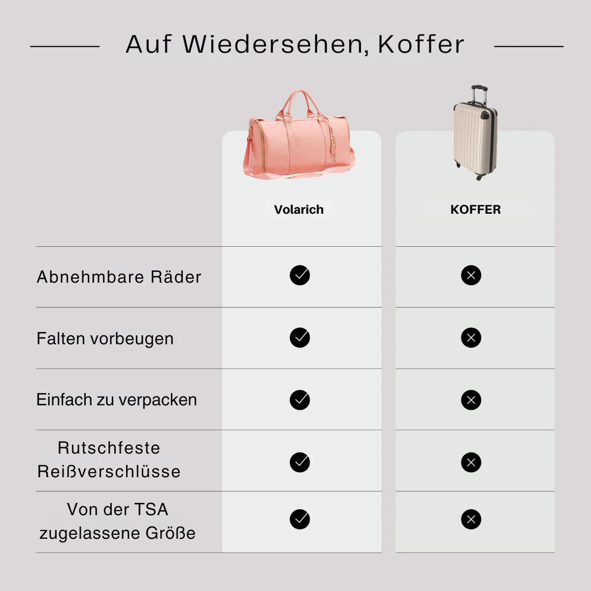 Volarich Reisetasche 2.0