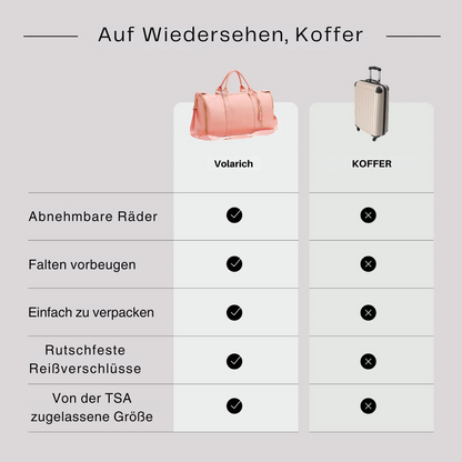 Volarich Reisetasche 2.0